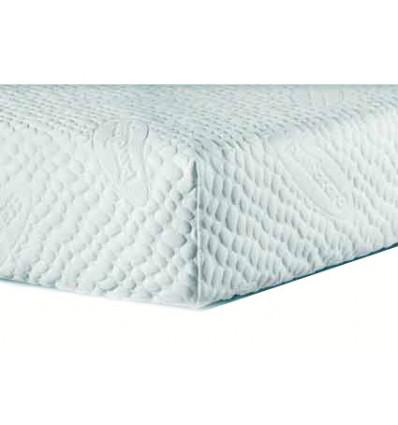 Nuvola Protective Waterproof mattress cover various measures