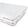 Surmatelas de lit DOUBLE ALOE respirant