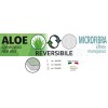 Surmatelas de lit DOUBLE ALOE respirant