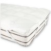 SOFTYLEN high hypoallergenic bed topper