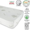 Protect mattress with ALOE VERA DM corners