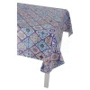 Nappe plastifiée transparente h 140 cm. par mètre CRISTAL