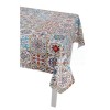 Nappe plastifiée transparente h 140 cm. par mètre CRISTAL