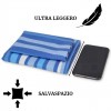 Microfiber towels pair 1 cm 40x60 + 1 cm 50x100