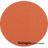 New Arcobaleno sheet under different measures